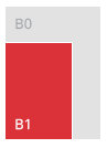 B1 posters