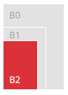 B2 posters